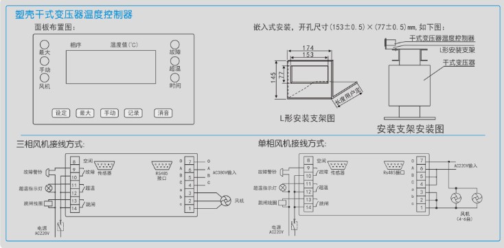 注塑機(jī)溫控儀